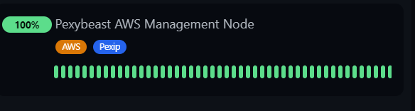 Uptime Kuma status timeline